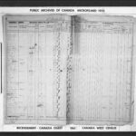 1861 Census of Canada