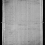 1881 Census of Canada