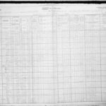 1901 Census of Canada