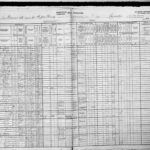 1901 Census of Canada