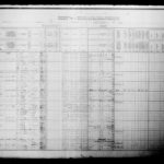1911 Census of Canada