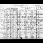 1920 United States Federal Census