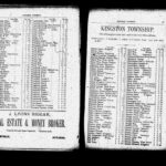 Canada, City and Area Directories, 1819-1906