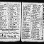 Canada, City and Area Directories, 1819-1906