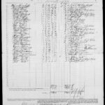 Canada, Nominal Rolls and Paylists for the Volunteer Militia, 1857-1922