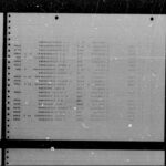 Lyle Daniel Vanvolkenburg - U.S. Rosters of World War II Dead, 1939-1945