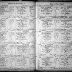 New York, U.S., County Marriage Records, 1847-1849, 1907-1936