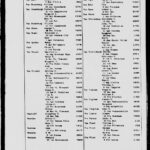 New York, U.S., Death Index, 1852-1956