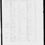 New York, U.S., Death Index, 1852-1956