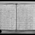 New York, U.S., State Census, 1925