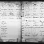 Ontario, Canada Births, 1832-1916