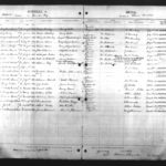 Ontario, Canada Births, 1832-1916