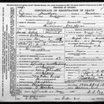 Ontario, Canada, Deaths and Deaths Overseas, 1869-1948