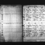 Ontario, Canada, Deaths and Deaths Overseas, 1869-1948