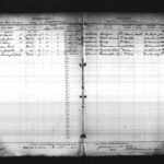 Ontario, Canada, Deaths and Deaths Overseas, 1869-1948