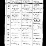 Ontario, Canada, Marriages, 1801-1928, 1933-1934 - Myrenius Storring