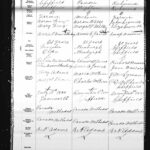 Ontario, Canada, Marriages, 1826-1938