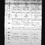 Ontario, Canada, Marriages, 1826-1938