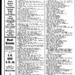 U.S., City Directories, 1822-1995