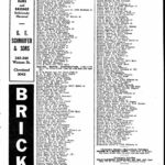 U.S., City Directories, 1822-1995