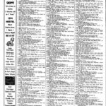 U.S., City Directories, 1822-1995