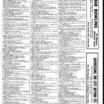 U.S., City Directories, 1822-1995