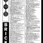 U.S., City Directories, 1822-1995