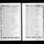 U.S., City Directories, 1822-1995