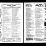 U.S., City Directories, 1822-1995