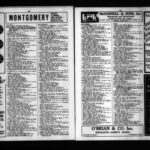 U.S., City Directories, 1822-1995