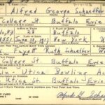 U.S., World War II Draft Cards Young Men, 1940-1947