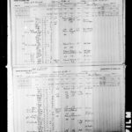 Census Records