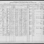 Census Records