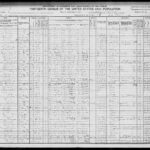 Census Records