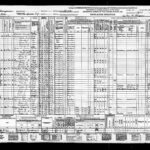 Census Records