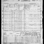 Census Records