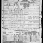 Census Records