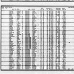Marriage Records