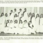 Education Records