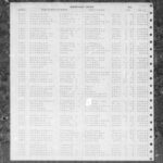 Marriage Records