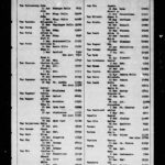 Marriage Records