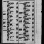 Marriage Records