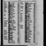 Marriage Records
