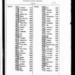 Marriage Records