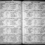 Marriage Records