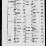 Death Records