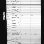 Marriage Records
