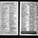 Directory Records