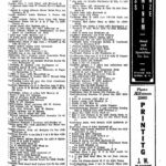 Directory Records