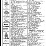 Directory Records